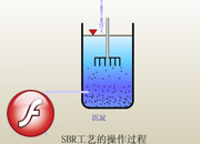 sbr工藝的操作過程